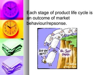 Each stage of product life cycle is
an outcome of market
behaviour/repsonse.
 