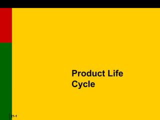 21-1
Product Life
Cycle
 