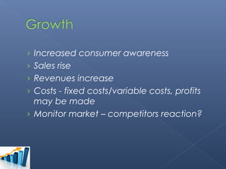› Increased consumer awareness
› Sales rise
› Revenues increase
› Costs - fixed costs/variable costs, profits
  may be made
› Monitor market – competitors reaction?
 