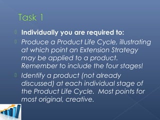  Individually you are required to:
 Produce a Product Life Cycle, illustrating
  at which point an Extension Strategy
  may be applied to a product.
  Remember to include the four stages!
 Identify a product (not already
  discussed) at each individual stage of
  the Product Life Cycle. Most points for
  most original, creative.
 