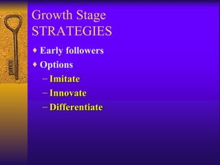 Growth Stage STRATEGIES Early followers Options Imitate Innovate Differentiate