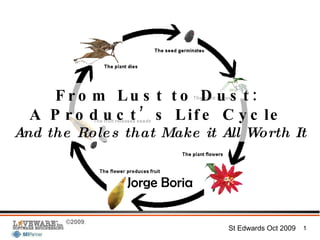 From Lust to Dust:  A Product’s Life Cycle  And the Roles that Make it All Worth It Jorge Boria 