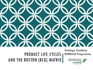 PRODUCT LIFE CYCLES
AND THE BOSTON (BCG) MATRIX
Strategy Academy
EMERALD Programme
 