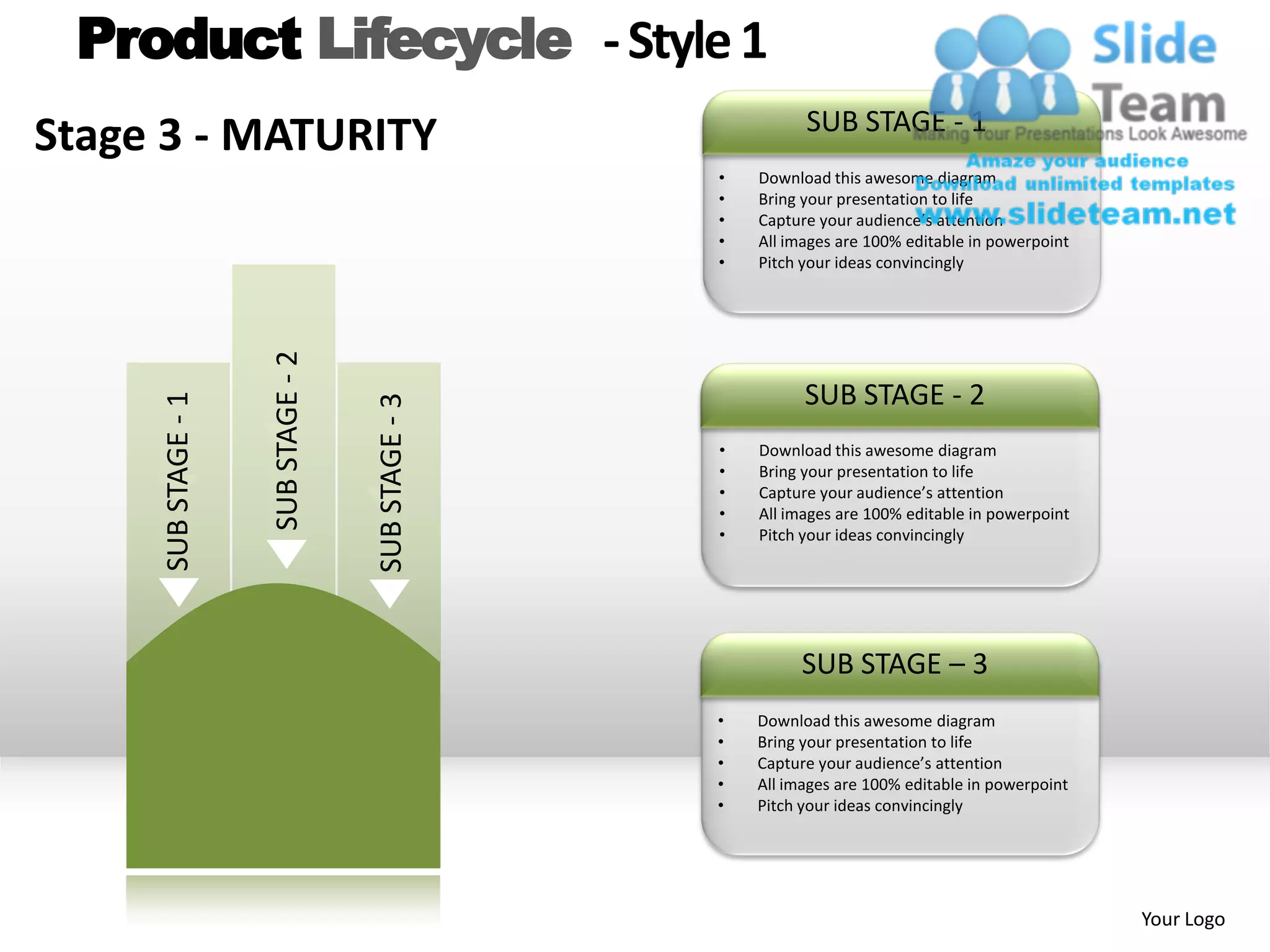 Product Lifecycle - Style 1
                                                               SUB STAGE - 1
Stage 3 - MATURITY
                                                     •   Download this awesome diagram
                                                     •   Bring your presentation to life
                                                     •   Capture your audience’s attention
                                                     •   All images are 100% editable in powerpoint
                                                     •   Pitch your ideas convincingly
                     SUB STAGE - 2


                                                               SUB STAGE - 2
     SUB STAGE - 1




                                     SUB STAGE - 3
                                                     •   Download this awesome diagram
                                                     •   Bring your presentation to life
                                                     •   Capture your audience’s attention
                                                     •   All images are 100% editable in powerpoint
                                                     •   Pitch your ideas convincingly




                                                              SUB STAGE – 3
                                                     •   Download this awesome diagram
                                                     •   Bring your presentation to life
                                                     •   Capture your audience’s attention
                                                     •   All images are 100% editable in powerpoint
                                                     •   Pitch your ideas convincingly




                                                                                                      Your Logo
 