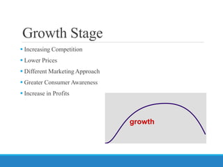 Growth Stage
 Increasing Competition
 Lower Prices
 Different Marketing Approach
 Greater Consumer Awareness
 Increase in Profits
Sales
Time
growth
 