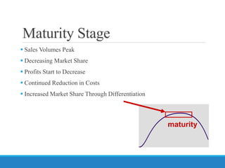 Maturity Stage
 Sales Volumes Peak
 Decreasing Market Share
 Profits Start to Decrease
 Continued Reduction in Costs
 Increased Market Share Through Differentiation
Sales
Time
maturity
 