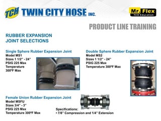 RUBBER EXPANSION
JOINT SELECTIONS
Single Sphere Rubber Expansion Joint
Model MS1
Sizes 1 1/2” - 24”
PSIG 225 Max
Temperature
300ºF Max
Double Sphere Rubber Expansion Joint
Model MS2
Sizes 1 1/2” - 24”
PSIG 225 Max
Temperature 300ºF Max
Female Union Rubber Expansion Joint
Model MSFU
Sizes 3/4” - 3”
PSIG 225 Max
Temperature 300ºF Max
Specifications:
• 7/8” Compression and 1/4” Extension
PRODUCT LINE TRAINING
 