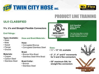 PRODUCT LINE TRAINING
UL® CLASSIFIED
V’s, U’s and Straight Flexible Connectors
Hose and Braid Materials:
Hose:
• Corrugated Bronze
• Corrugated Stainless Steel
Braid:
• Bronze Wire Braid
• Stainless Steel Wire Braid
Braid Collar:
• Bronze
• Stainless Steel
End Fittings:
Types Available:
• Weld
• Male
• Sweat
• Flange
• Groove
Materials:
• Copper
• Carbon Steel
• Stainless Steel
Sizes:
• ½” – 12” I.D. available
• 2”, 3”, 4” and 6” movements
for V and U flex connectors
• 30” maximum OAL for
straight flex connectors
 
