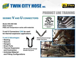 Model V90 AND S90
Sizes Custom
PSIG and Temperature varies with materials
V and U Connectors CAN be used
for thermal expansion applications
V and U Advantages:
• Nesting
• Seismic
• Hangers
• Drain Ports
• Thermal Expansion
and Contraction
• Unlimited Material
and Fitting Configurations
SEISMIC VAND U CONNECTORS
PRODUCT LINE TRAINING
360 directional change
Smaller foot print
180 directional change
Larger foot print
 