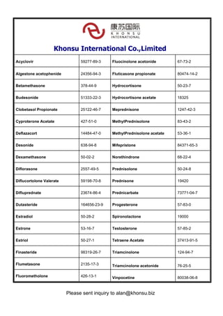 Active Pharmaceutical Ingredients(APIs) Product list | PDF