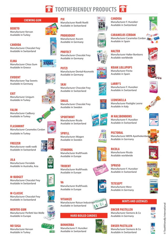 Toothfriendly Product list | PDF | Oral care | Personal Care