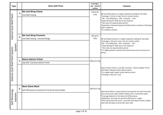 Type 
Coverage / 
coat - smooth 
surface 
Features 
Items with Prices 
Mx Cool Top Mx Cool Top is Single component bright white cool coat applied as top 
Mx Cool Wrap Premium 120 sq ft / 
Litre 
Salt Removing 
Solution 
6 
Nano Stone Wash 
100 sq ft / Kg 
Nano Stone Wash is a liquid solution that dissolves the salt of the walls 
and concrete and makes soluble chelates that is removed by water . 
*Coverage depends on the amount of efflorescence. 
*Application- Dry clean the wall with efflorescence ; apply 
*Nano Stone wash with brush ; scrub little with plastic brush/ scrubber ; 
wash with soft water and dry with clean cloth. 
Salt Efflorescence removal from bricks & stone facades 
Mx Cool Wrap Premium is a single component coating for cool walls. 
*Coverage is 120 sq ft / coat / Litre for smooth surface 
*SRI – 107; Reflectivity - 87% Emissivity - 0.87 
* Stops Heating Of Walls due to Sun Exposure . 
*Two coats are required above primer . 
*It is highly weather resistant with silicone base and has very less dirt 
pickup. 
Cool Wall Coating - Exclusive Range 
5 
Namo Exterior Primer 
100 sq ft / Kg 
Namo Exterior Primer is Low VOC, Economic , Exterior Regular Primer 
with better hiding for Green exterior paints . 
*It is regular water-based, acrylic exterior primer. 
*Coverage is 100 sq ft / coat 
Low VOC Economy Exterior Primer 
Exterior Cool Wall Paint System Exterior Cool Wall Paint 
System 
3 
Wrap Classic 120 sq ft/ 
Litre Mx Cool Wrap Classic is a single component coating for cool walls. 
*Coverage is 120 sq ft /coat/ Litre for smooth surface. 
* SRI – 103; Reflectivity - 83% Emissivity - 0.83 
*Stops Heating Of Walls due to Sun Exposure . 
*Two coats are required above primer . 
*Application of Nanoseal above Cool Wrap Classic increases is life & gives 
water repellence. 
*It is weather resistant. 
Cool Wall Coating 
4 
page 2 of 10 
 