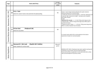 Type 
Coverage / 
coat - smooth 
surface 
Features 
Items with Prices 
Mx Cool Top Mx Cool Top is Single component bright white cool coat applied as top 
Cement Mortar Admix - Basements / RCC / IPS 
26 
Hi Ce - Pack 
NA 
Cepack is Liquid integral waterproofing & earth quake resistance 
imparting compound for mortar & Plaster. 
*It makes the concrete structure & plasters – Crack free, waterproof, and 
Strong with high compressive strength – bending tensile strength & 
earth quake resistant. 
Dosage- 
*Basement RCC concrete – 1 – 1.5 Liter/ 50 Kg cement bag concrete. 
* Plastered walls – 250 Ml / 50 Kg cement bag mortar (When paint is 
required to be done) 
* Exposed concrete / Plaster – 1 – 1.25 Liter / 50 Kg cement bag mortar 
(When no surface treatment has to be done) 
Admix for cement mortar;crack prevention & waterproofing 
27 
Hi Cem Seal (Pediproof LW) 
NA 
It is cement mortar admix and is normal plasticizer that reduces 
requirement of water for concrete & plaster. 
Admix for any plaster 
proofing Solutions - Water Repellents 
28 
Nanoseal W - Wet Look (Repillin WR -Pedilite) 100 sq ft / 
per ltr 
NANOSEAL WET LOOK is Polysiloxane base water repellent working with 
combination of pore blocker silicones & Nanotechnology. 
*Gives wet like effect on application to brick walls & any other surface. 
*Best recommeneded for less porous surface. 
Water repellent for vertical walls 
page 8 of 10 
 