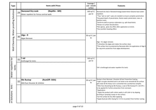 Type 
Coverage / 
coat - smooth 
surface 
Features 
Items with Prices 
Mx Cool Top Mx Cool Top is Single component bright white cool coat applied as top 
Water repellent for 
tents 
31 
Water repellent for Porous vertical walls 
T-AF 100 sq ft / 
per ltr 
TAF is Antifungal and water repellent for tents. 
Antifungal for tents 
30 
Alga - R 90 sq ft / per 
ltr 
Alga - R is algae remover. 
*It dissolves the algae and makes the surface clean. 
*The surface has to protected by Nanoseal after the application of Alga R 
for ong term protection from algae development. 
Algae Remover 
Wall Cleaning, Water proofing Solutions - Water Repellents 29 
Nanoseal Dry Look (Repillin - WR) 100 sq ft / 
per ltr 
Nanoseal dry look is Nanotechnology based Silane Siloxane base water 
repellent; 
*Two "wet on wet" coats are needed to ensure complete penetration. 
*Has good depth of penetration; Resists water penetration, even at 
hairline cracks. 
*Performs well on porous substrates e.g. split-faced block. 
*Shows no surface discoloration. 
*Non-glossy , gives dry effect after application on bricks 
*Has excellent beading effect. 
sion Solutions Anti - 
32 
Mx Rustop (RustOff- SIKA) 90 sq ft / per 
ltr 
Rustop is Rust Remover, Dissolver & Rust Preventive Coating. 
*Light rust gets dissolved and is set loose to be removed & the surface 
gets clean & the heavy rust is converted into a protective complex. 
*After Rust dissolving by Mx Rustop, a coat of Mx Rustop EP / LAC RP is 
to be applied for further prevention from corrosion. 
*Application- 
* Apply the product with cotton swab or soft cloth or by dipping, 
brushing or spraying rustop on the surface. 
*Let the surface be dry after applying. 
*Apply Rustcoat after drying for 3-4 hrs to protect from further rusting. 
Mild Rust Dissolver & Inhibitor 
page 9 of 10 
 