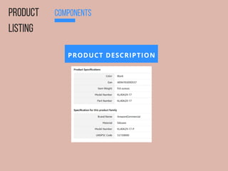 COMPONENTS
PRODUCT
LISTING
PRODUCT DESCRIPTION
 