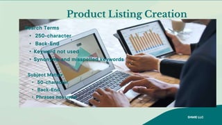 Product Listing Creation
Search Terms
• 250-character
• Back-End
• Keyword not used
• Synonyms and misspelled keywords
Subject Matter
• 50-character
• Back-End
• Phrases not used
SHMIE LLC
 
