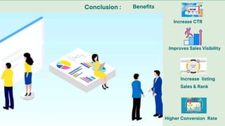 Conclusion : Benefits
Improves Sales Visibility
Increase CTR
Higher Conversion Rate
Increase listing
Sales & Rank
 