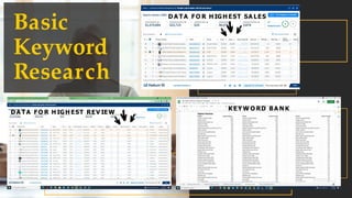 Basic
Keyword
Research
K EYW O RD BA N K
D A TA FO R H IGH EST REV IEW
D A TA FO R H IGH EST SA LES
 