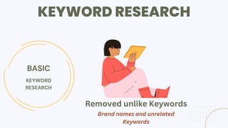 KEYWORD RESEARCH
BASIC
KEYWORD
RESEARCH
Removed unlike Keywords
Brand names and unrelated
Keywords
 