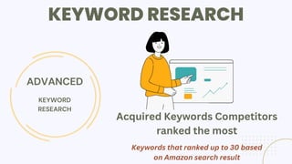 ADVANCED
KEYWORD
RESEARCH
KEYWORD RESEARCH
Acquired Keywords Competitors
ranked the most
Keywords that ranked up to 30 based
on Amazon search result
 