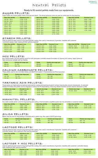 Neutral Pellets
Ready to fill neutral pellets made from our equipments.
SUGAR PELLETS:
Mesh Size (ASTM)
SS 120 - 140 #
SS 100 - 120 #
SS 80 - 100 #
SS 70 - 80 #
SS 60 - 70 #
SS 50 - 60 #
SS 45 - 50 #
SS 45 - 60 #
SS 40 - 60 #
Diameter In mm
0.106 - 0.125
0.125 - 0.150
0.150 - 0.180
0.180 - 0.212
0.212 - 0.250
0.250 - 0.300
0.300 - 0.355
0.250 - 0.355
0.250 - 0.425
Mesh Size (ASTM)
SS 40 - 50 #
SS 40 - 45 #
SS 35 - 55 #
SS 35 - 50 #
SS 35 - 45 #
SS 35 - 40 #
SS 30 - 35 #
SS 25 - 30 #
SS 20 - 25 #
Diameter In mm
0.300 - 0.425
0.355 - 0.425
0.355 - 0.500
0.300 - 0.500
0.400 - 0.450
0.425 - 0.500
0.500 - 0.600
0.600 - 0.710
0.710 - 0.850
Mesh Size (ASTM)
SS 18 - 20 #
SS 16 - 20 #
SS 16 - 18 #
SS 14 - 16 #
SS 12 - 16 #
SS 12 - 14 #
SS 10 - 12 #
Diameter In mm
0.850 - 1.000
0.850 - 1.180
1.000 - 1.180
1.180 - 1.400
1.400 - 1.700
1.400 - 1.700
1.700 - 2.000
STARCH PELLETS:
Mesh Size (ASTM)
STS 12 - 14 #
STS 16 - 18 #
STS 18 - 20 #
STS 20 - 30 #
Diameter In mm
1.400 - 1.700
1.000 - 1.180
0.850 - 1.000
0.600 - 0.850
Mesh Size (ASTM)
STS 30 - 40 #
STS 40 - 50 #
STS 50 - 60 #
STS 60 - 80 #
Diameter In mm
0.425 - 0.600
0.300 - 0.425
0.250 - 0.300
0.180 - 0.250
Mesh Size (ASTM)
STS 80 - 100 #
STS 100 - 200 #
Diameter In mm
0.150 - 0.180
0.075 - 0.150
CALCIUM CARBONATE PELLETS:
Grade
CS -100
CS-102
Particle size range (μm)
75 - 212
106 - 212
Grade
CS-203
CS-305
Particle size range (μm)
150 - 300
300 - 500
Grade
CS-507
CS-708
Particle size range (μm)
500 - 710
710 - 850
MCC PELLETS:
Grade
MS-100
MS-102
Particle size range (μm)
75 - 212
106 - 212
Grade
MS-203
MS-305
Particle size range (μm)
150 - 300
300 - 500
Grade
MS-507
MS-708
Particle size range (μm)
500 - 710
710 - 850
SILICA PELLETS:
Grade
AS-100
AS-102
Particle size range (μm)
75 - 212
106 - 212
Grade
AS-203
AS-305
Particle size range (μm)
150 - 300
300 - 500
Grade
AS-507
AS-708
Particle size range (μm)
500 - 710
710 - 850
Mainly used as core for drug loading of insoluble and in stable drug. Also used in MUPS technology.
MANNITOL PELLETS:
Mesh Size (ASTM)
MAS 18 - 20 #
MAS 20 - 30 #
MAS 30 - 40 #
Diameter In mm
0.850 - 1.000
0.600 - 0.850
0.425 - 0.600
Mesh Size (ASTM)
MAS 40 - 50 #
MAS 50 - 60 #
MAS 60 - 80 #
Diameter In mm
0.300 - 0.425
0.250 - 0.300
0.180 - 0.250
Mesh Size (ASTM)
MAS 80 - 100 #
MAS 100 - 200 #
Diameter In mm
0.150 - 0.180
0.075 - 0.150
As a water soluble starter cores for drug layering and coating in the formulation of pellets system be it for immediate or sustained release.
TARTARIC ACID PELLETS:
Particle size range
TS 20 - 30 #
TS 30 - 40 #
TS 40 - 50 #
Diameter In mm
0.600 - 0.850
0.425 - 0.600
0.300 - 0.425
Particle size range
TS 50 - 60 #
TS 60 - 80 #
TS 80 - 100 #
Diameter In mm
0.250 - 0.300
0.180 - 0.250
0.150 - 0.180
Particle size range
TS 100 - 200 #
Diameter In mm
0.075 - 0.150
These pellets are highly spherical particles optimized for coating and layering process to achieve reproducible product characteristic. In extended
release formulation this pellets can be integrated to reduce the PH dependency of the drug release therefore achieve desired dissolution profile.
These pellets used for the controlled release and MUPS formulation in Nutraceutical and Pharmaceutical.
As a neutral starter core and optimal carrier for multi participate controlled release formulation by layering and coating. Highly spherical,
High mechanical strength with low friability.
Used as spherical seed cores for drug layering & film coating. Also used in manufacture of granules / beadlets with sustained
/ controlled release, taste masking & other special properties.
Sugar Pellets are neutral pellets made of sucrose and starch. The almost spherical cores are used as nutral basis for drug layering.
LACTOSE PELLETS:
Mesh Size (ASTM)
LS 18 - 20 #
LS 20 - 30 #
LS 30 - 40 #
Diameter In mm
0.850 - 1.000
0.600 - 0.850
0.425 - 0.600
Mesh Size (ASTM)
LS 40 - 50 #
LS 50 - 60 #
LS 60 - 80 #
Diameter In mm
0.300 - 0.425
0.250 - 0.300
0.180 - 0.250
Mesh Size (ASTM)
LS 80 - 100 #
LS 100 - 200 #
Diameter In mm
0.150 - 0.180
0.075 - 0.150
Used as spherical seed cores for drug layering & film coating. Also used in manufacture of granules / beadlets with sustained /
controlled release, taste masking & other special properties.
LACTOSE + MCC PELLETS:
Mesh Size (ASTM)
LM 18 - 20 #
LM 20 - 30 #
LM 30 - 40 #
Diameter In mm
0.850 - 1.000
0.600 - 0.850
0.425 - 0.600
Mesh Size (ASTM)
LM 40 - 50 #
LM 50 - 60 #
LM 60 - 80 #
Diameter In mm
0.300 - 0.425
0.250 - 0.300
0.180 - 0.250
Used as spherical seed cores for drug layering & film coating. Also used in manufacture of granules / beadlets with sustained / controlled release,
taste masking & other special properties.
Mesh Size (ASTM)
LM 80 - 100 #
LM 100 - 200 #
Diameter In mm
0.150 - 0.180
0.075 - 0.150
encapsulation solutions
 