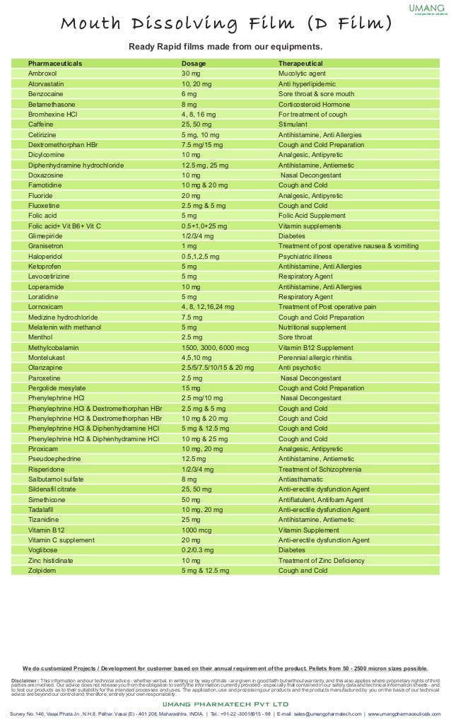 Product list pharma 2014