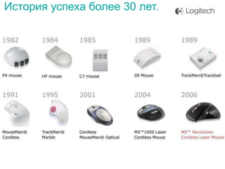 История успеха более 30 лет.

 