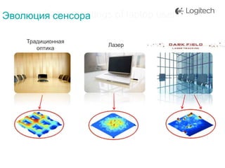 Interest features ratings of laptop user
Эволюция сенсора
Традиционная
оптика

Лазер

 