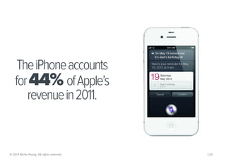 The iPhone accounts
    for 44% of Apple’s
       revenue in 2011.


© 2014 Berlin Asong. All rights reserved.   110
 