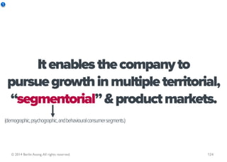 1




         It enables the company to
     pursue growth in multiple territorial,
     “segmentorial” & product markets...