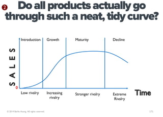 2  Do all products actually go
through such a neat, tidy curve?
                   Introduction                 Growth    ...