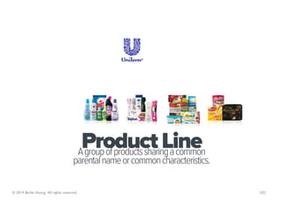 Product Line
                                            A group of products sharing a common
                            ...