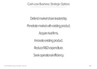 Cash-cow Business: Strategic Options



                                              Defend market share leadership.
    ...