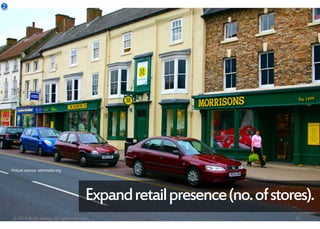 2




    Picture source: wikimedia.org




                                            Expand retail presence (no. of sto...