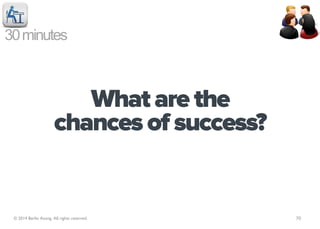 30 minutes



                          What are the
                       chances of success?


 © 2014 Berlin Asong. Al...