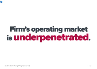 1




        Firm’s operating market
       is underpenetrated.


    © 2014 Berlin Asong. All rights reserved.   72
 