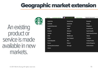 Geographic market extension


  An existing
  product or
service is made
available in new
   markets.
   © 2014 Berlin Aso...