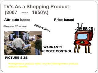 TV’s As a Shopping Product
(2007 ---- 1950’s)
Attribute-based                          Price-based
Plasma –LCD screen
                                                          LOW PRICE




                               WARRANTY
                              REMOTE CONTROL

 PICTURE SIZE
   Homogeneous products select on price Heterogeneous products
   select on benefits
 