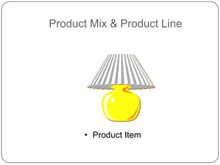 Product Mix & Product Line




      • Product Item
 