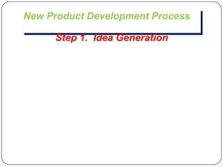 New Product Development Process

        Step 1. Idea Generation
  Systematic Search for New Product
                Ideas
Internal sources
Customers
Competitors
Distributors
Suppliers
 