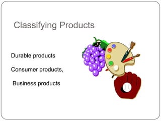 Classifying Products


Durable products

Consumer products,

Business products
 
