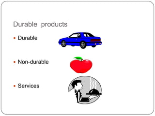 Durable products
 Durable




 Non-durable




 Services
 