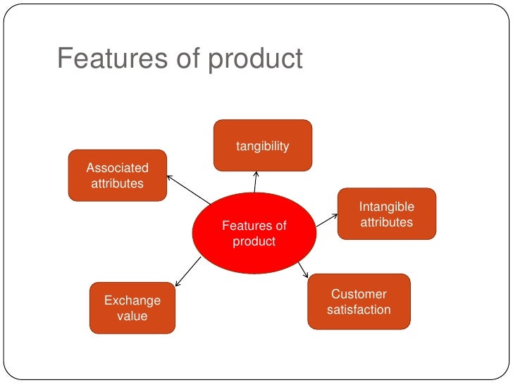 Product management