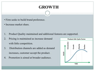 • Firm seeks to build brand preference.
• Increase market share.
1. Product Quality maintained and additional features are supported.
2. Pricing is maintained as increase demand
with little competition.
3. Distribution channels are added as demand
increases, customer accept the product.
4. Promotion is aimed at broader audience.
GROWTH
 
