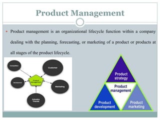 Product Management
 Product management is an organizational lifecycle function within a company
dealing with the planning, forecasting, or marketing of a product or products at
all stages of the product lifecycle.
 