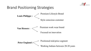 Brand Positioning Strategies 
Premium Lifestyle Brand 
Style conscious customer 
Louis Philippe : 
Van Heusen : 
Premium work wear brand 
Focused on innovation 
Peter England : 
Positioned mid-price segment 
Working Indians between 20-30 years 
 