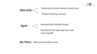 Allen Solly Positioned as bold western work wear 
Friday Dressing concept 
Esprit International lifestyle brand 
Provided fresh look and new style 
every month 
San Frisco : Mid priced fashion wear 
 
