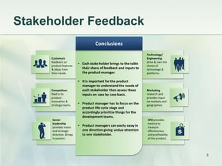 Stakeholder Feedback 
Customers 
feedback on 
product features 
& ideas from 
their needs. 
Technology/ 
Engineering 
drive & own the 
choice of 
technology & 
platforms. 
Competitors 
feed in to 
product 
innovation & 
strategy teams. 
Marketing 
research and 
provides input 
on markets and 
geographies 
Senior 
leadership 
provides vision 
and strategic 
direction. Brings 
in passion. 
CFO provides 
metrics to 
measure 
effectiveness 
and profitability 
of the product. 
Conclusions 
• Each stake holder brings to the table 
their share of feedback and inputs to 
the product manager. 
• It is important for the product 
manager to understand the needs of 
each stakeholder then assess these 
inputs on case by case basis. 
• Product manager has to focus on the 
product life cycle stage and 
accordingly prioritize things for the 
development teams. 
• Product managers can easily sway in 
one direction giving undue attention 
to one stakeholder. 
8 
 