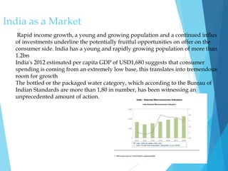 India as a Market
Rapid income growth, a young and growing population and a continued influx
of investments underline the potentially fruitful opportunities on offer on the
consumer side. India has a young and rapidly growing population of more than
1.2bn
India's 2012 estimated per capita GDP of USD1,680 suggests that consumer
spending is coming from an extremely low base, this translates into tremendous
room for growth
The bottled or the packaged water category, which according to the Bureau of
Indian Standards are more than 1,80 in number, has been witnessing an
unprecedented amount of action.
 