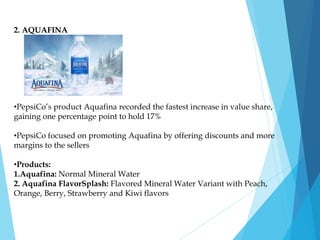 2. AQUAFINA
•PepsiCo’s product Aquafina recorded the fastest increase in value share,
gaining one percentage point to hold 17%
•PepsiCo focused on promoting Aquafina by offering discounts and more
margins to the sellers
•Products:
1.Aquafina: Normal Mineral Water
2. Aquafina FlavorSplash: Flavored Mineral Water Variant with Peach,
Orange, Berry, Strawberry and Kiwi flavors
 
